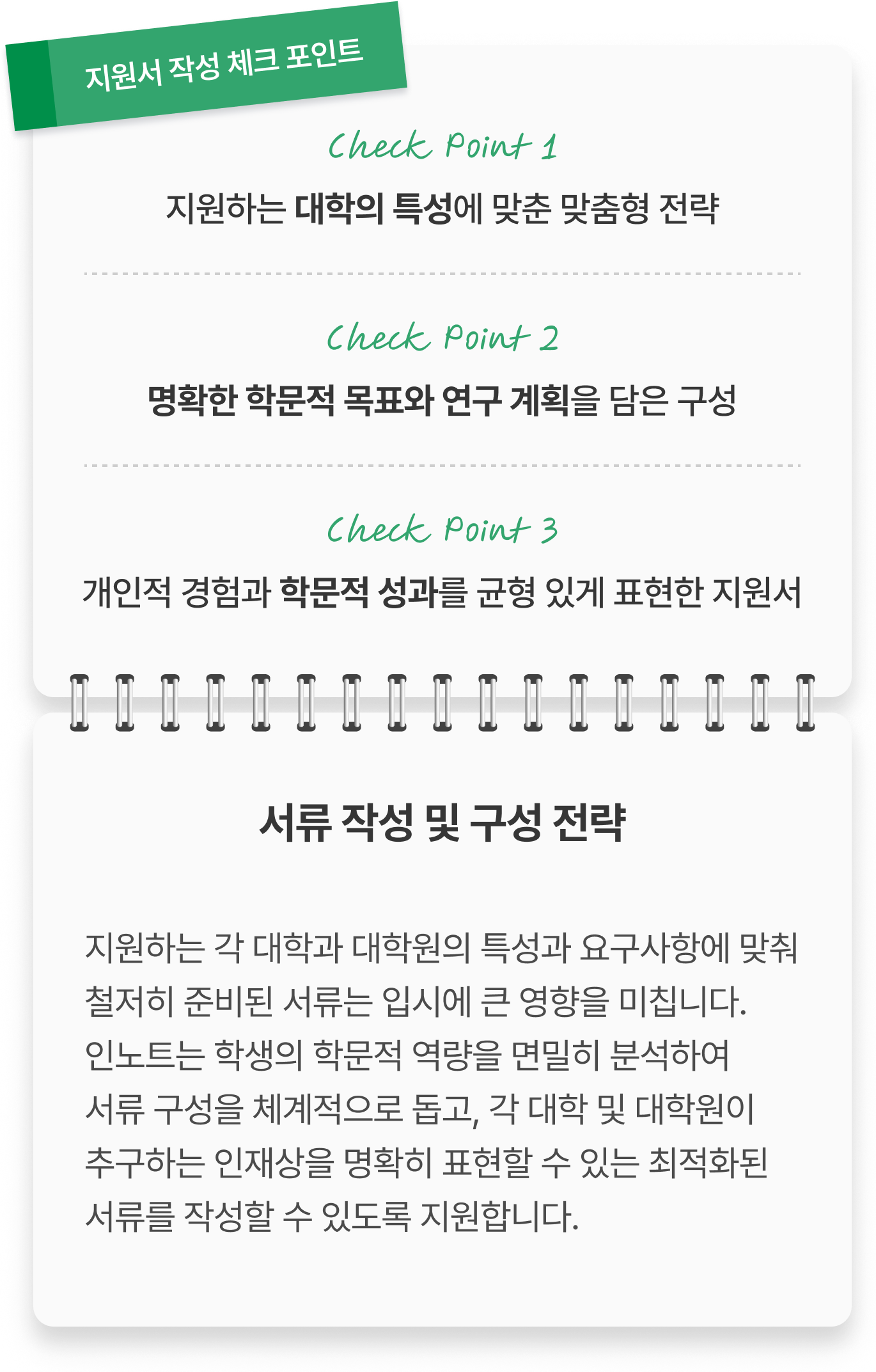 Service illustration